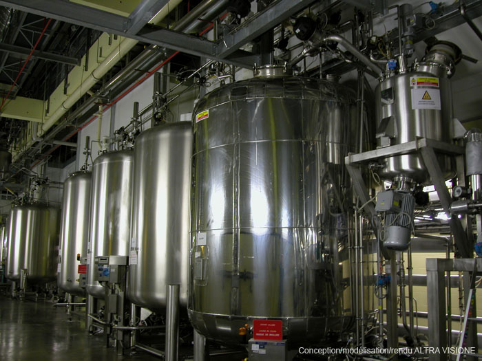 Coupe tranversale ombrée pour la répartition des flux.