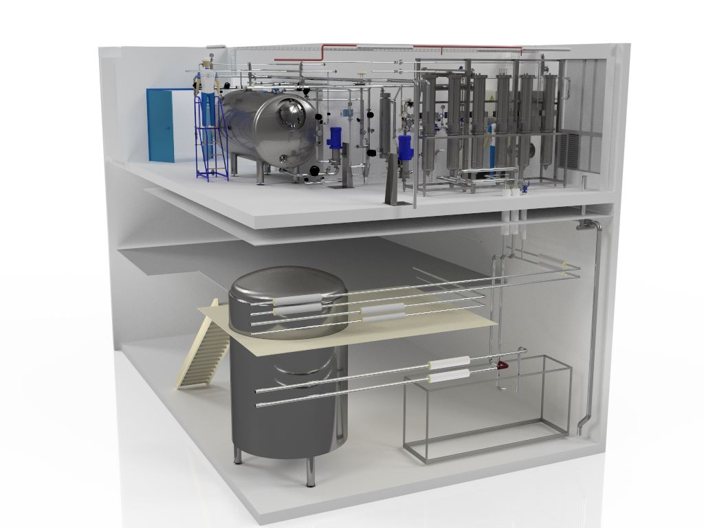 Vue globale - Production EPU + production EPPI.