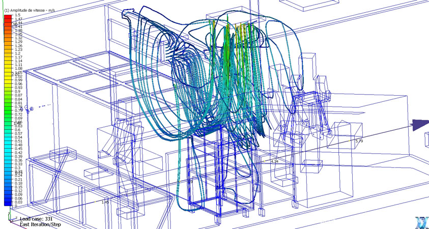 Traces des flux entre la bouche de soufflage et une des arrivée air neuf du flux laminaire
