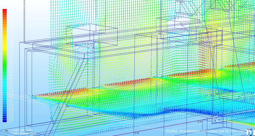 détail au niveau de la partie basse de la hotte à flux laminaire.